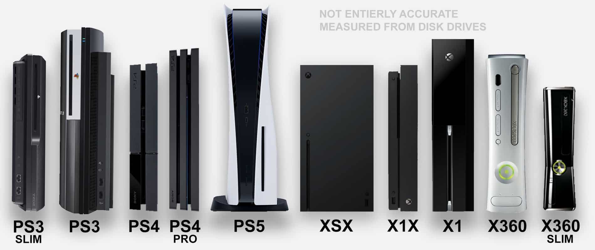 PS5-comparatif-Xbox-PS4.jpg
